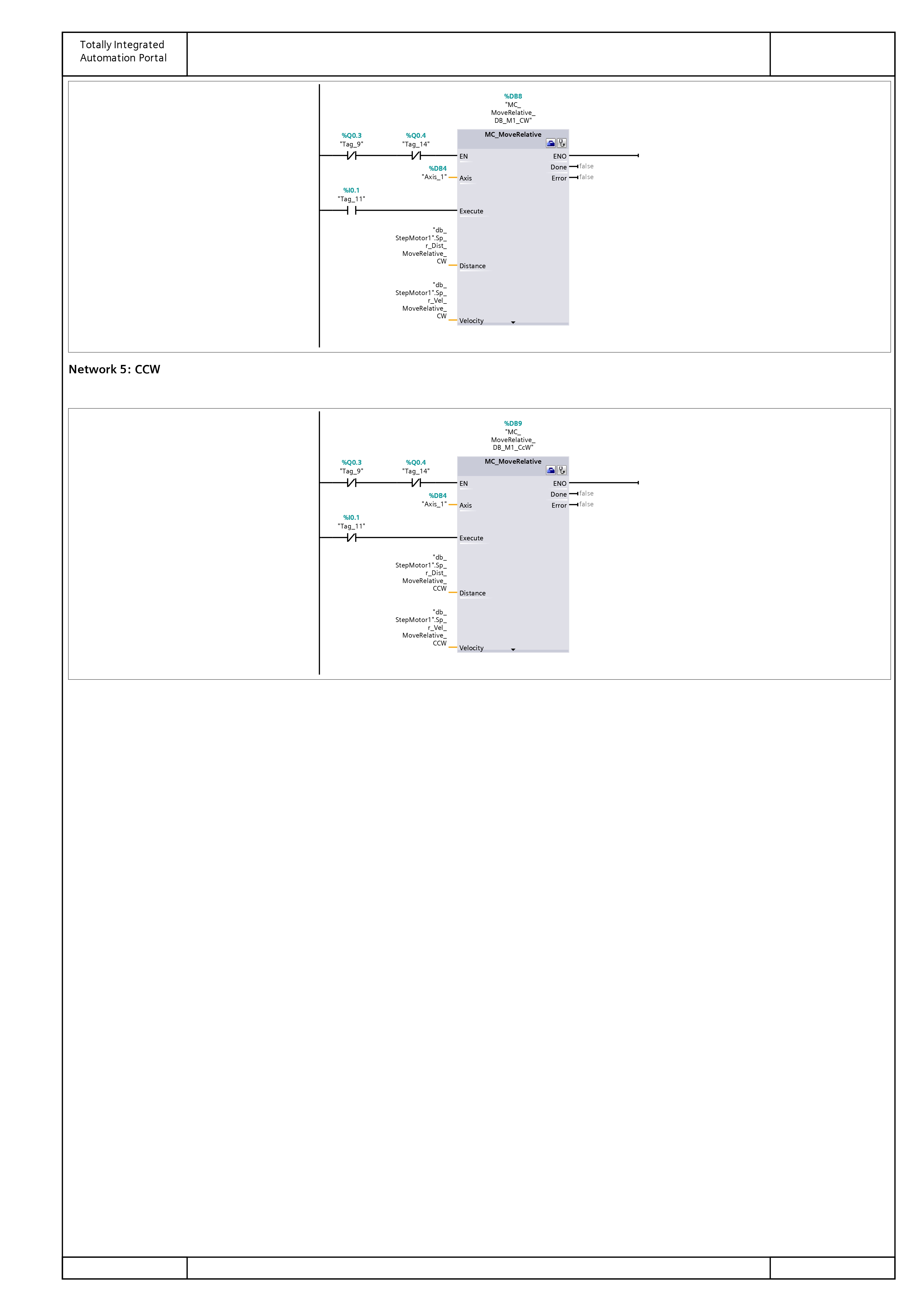 Programa de PLC - Parte 4